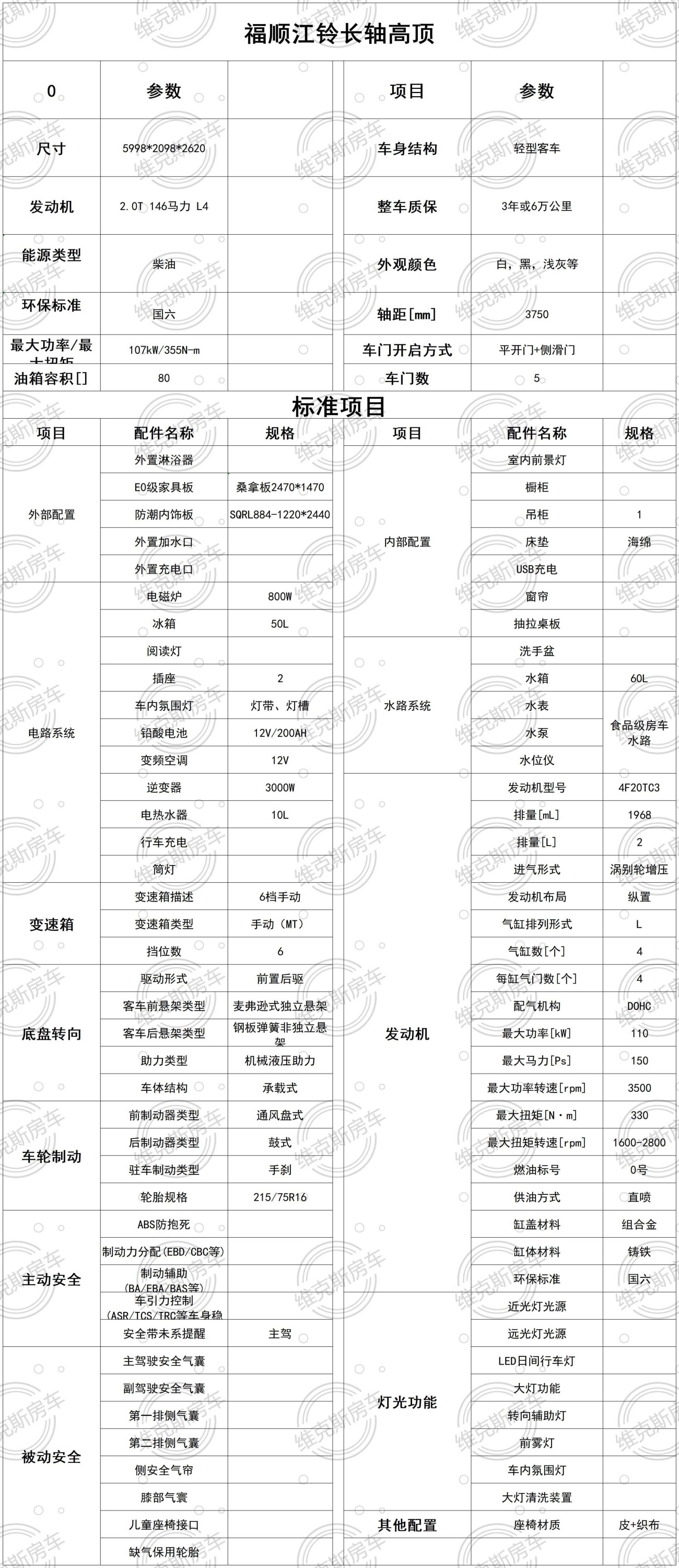 江铃JMC配置表（长轴高顶）_Sheet1(1)(1)(1).jpg
