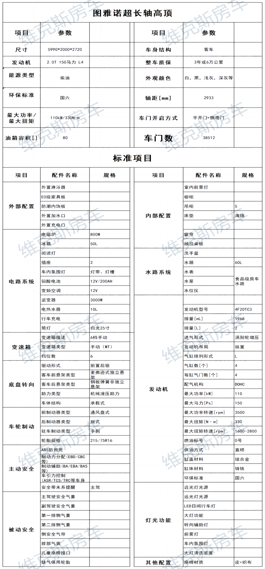 图雅诺超长轴中顶配置表_Sheet1(2).png
