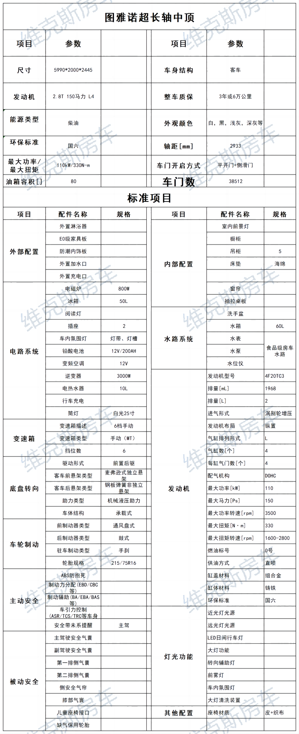 图雅诺超长轴中顶配置表_Sheet1(1)(1).png