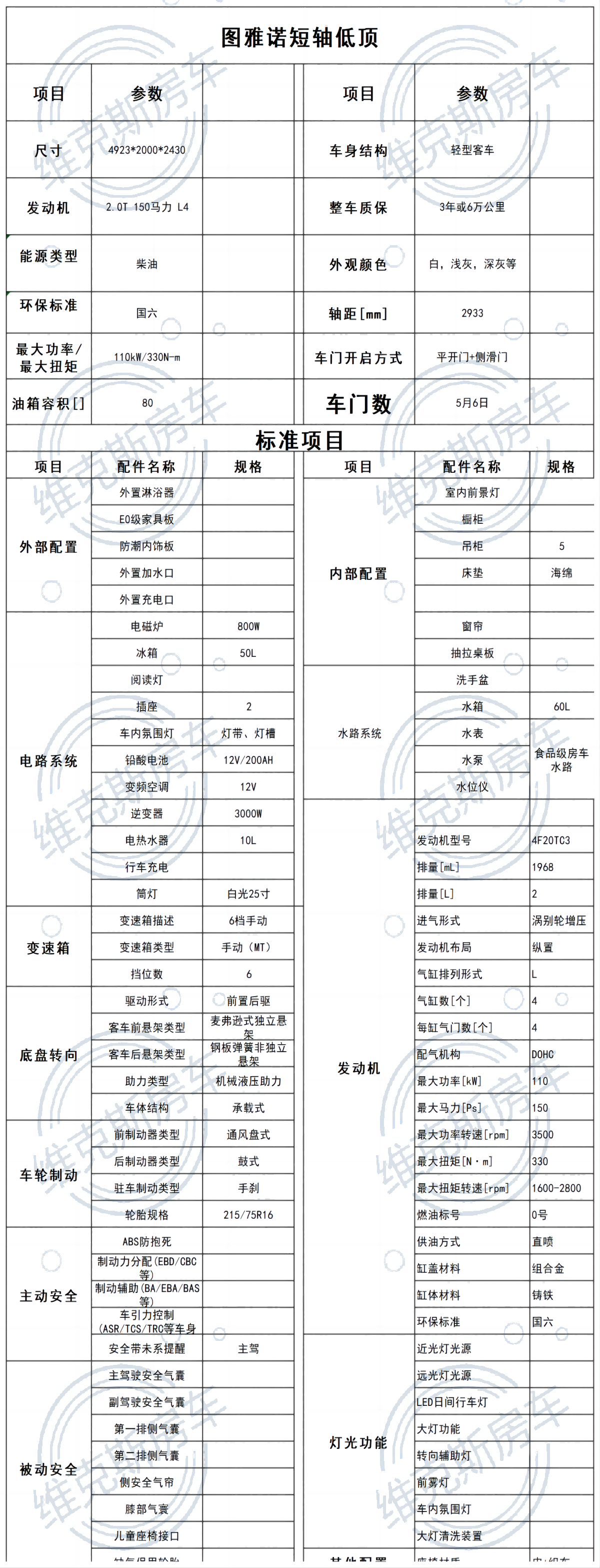 图雅诺短轴低顶配置表_Sheet1(1).png