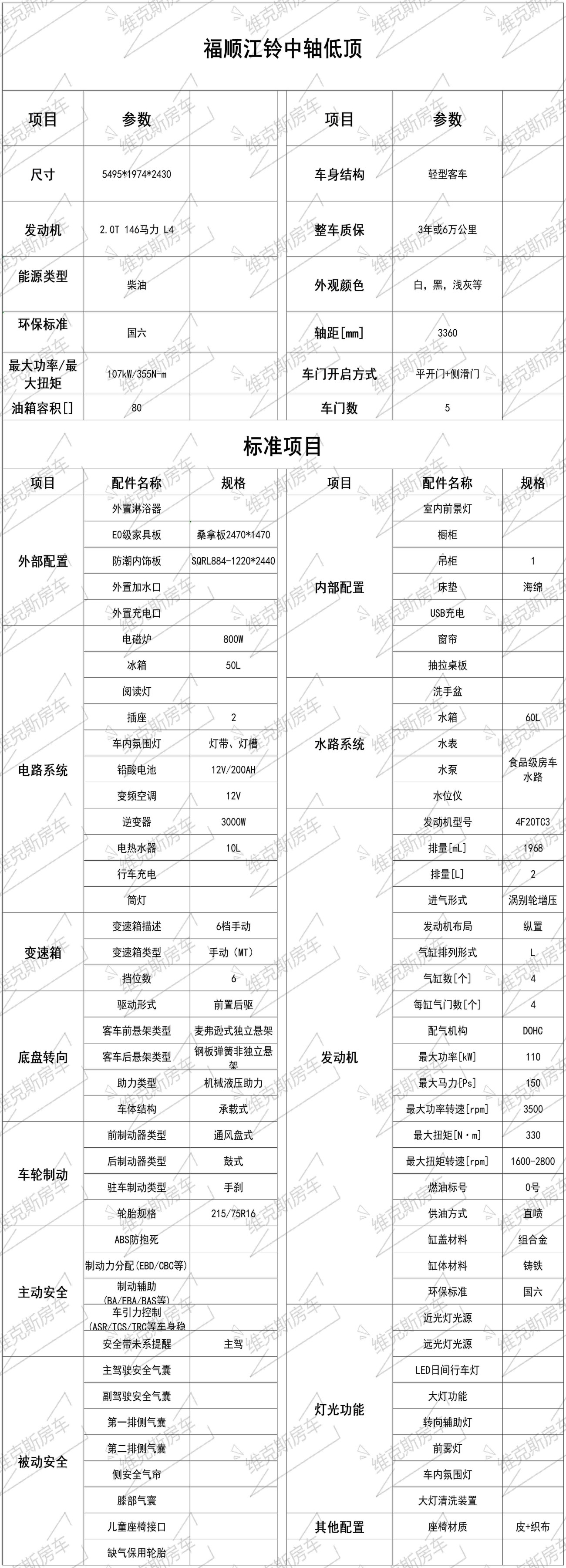 江铃JMC配置表（中轴低顶）_Sheet1(1)(1)(1).jpg