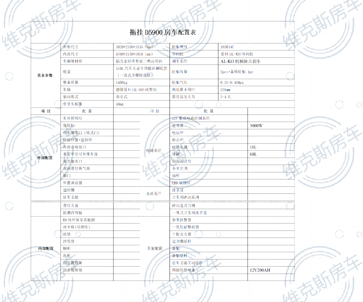 拖挂D5900配置表_01(1).png